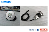 CREE LED Flood Light Bekerja Di Lingkungan Bersuhu Tinggi